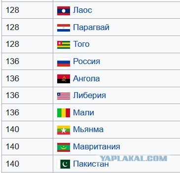 На уральскую дворничиху завели дело об оправдании терроризма
