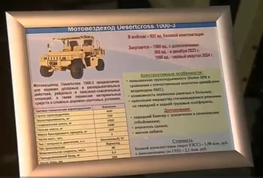 Шойгу показал Путину новые виды военной техники РФ Desertcross 1000-3