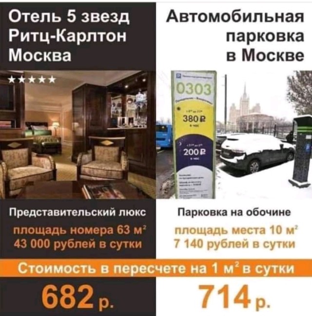 На платной парковке на Волгоградском проспекте охранник пытался помешать водителю каршеринга уехать, не заплатив