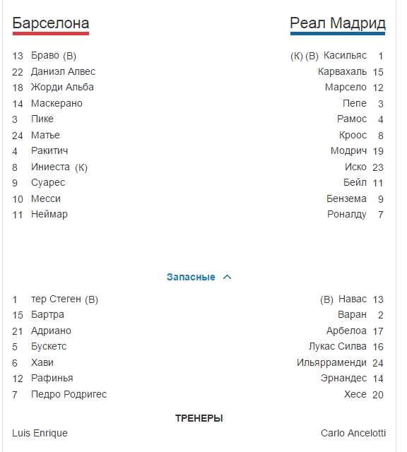 Футбол Мира/ Часть 3/