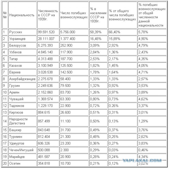 26 декабря. Сегодня ради праздника сварили кошку
