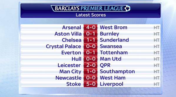 Футбол Мира/ Часть 3/