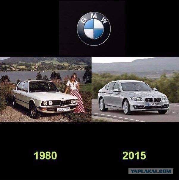Классика vs Современники