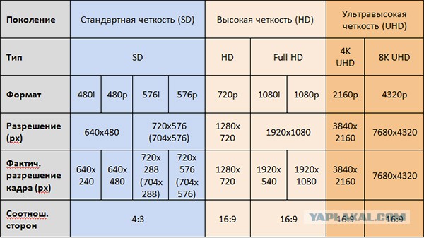 Когда закончатся Маски шоу?