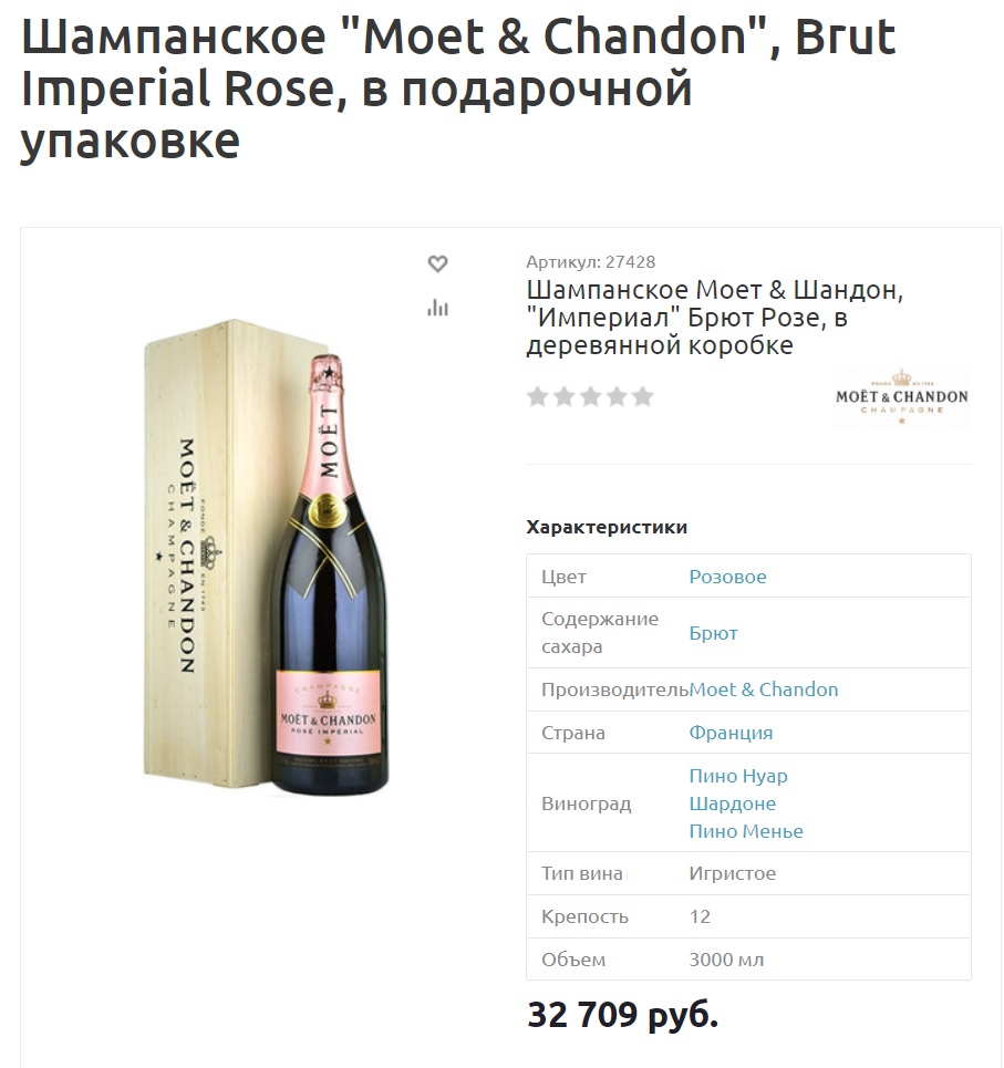 Шампанское Moet Цена