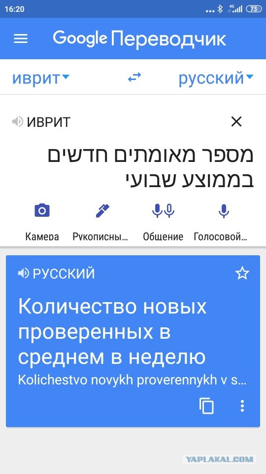 Израильский эксперимент - данные пришли.