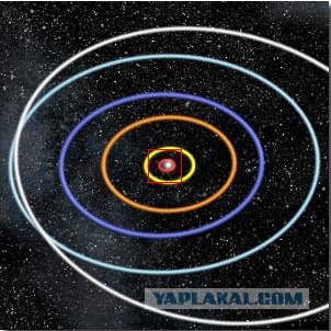 Космос - 2