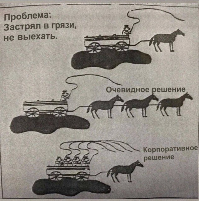⚡️Президент России Владимир Путин своим указом увеличил общую штатную численность прокуратуры России почти на 150 человек, в том числе военных прокуроров станет больше почти на 100.