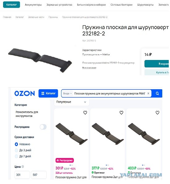 Россияне признаются: без маркетплейсов их жизнь стала бы намного тяжелее