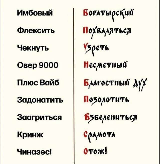 Пушкин бы не сдал ЕГЭ: 7 русских классиков, которые регулярно нарушали правила русского языка