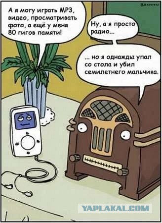 Теплый ламповый кабель