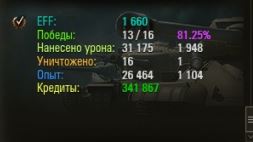 Wargaming 24