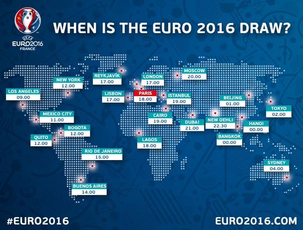ЧЕ-2016 - финальный раунд. Англия-Россия. Болеем за наших!