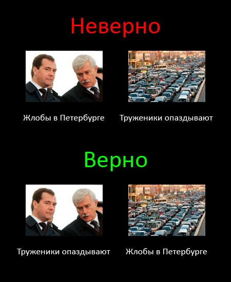 Полтавченко поругал "оббибикивающих" кортеж