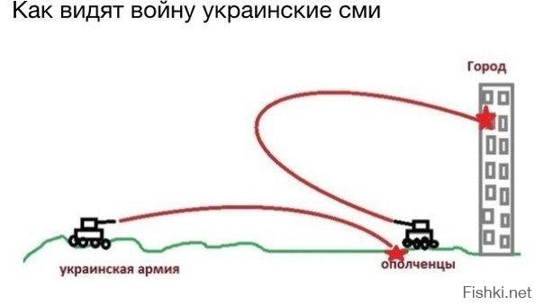Минск 2? Не-не слышали