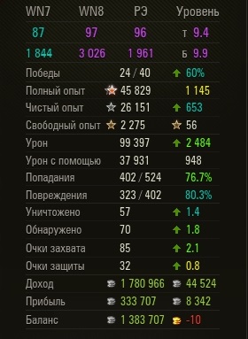 Wargaming 40