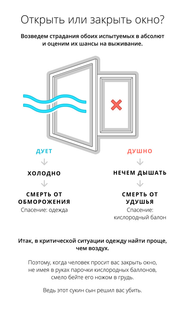 Картинок разных пост