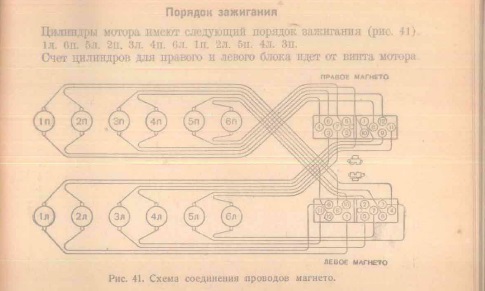 «Тигр» Порше: жертва грязной конкуренции
