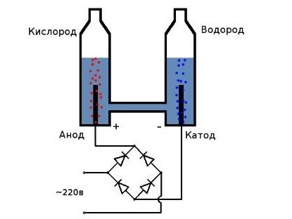 Шарики, шарики - банкомат в лохмотья