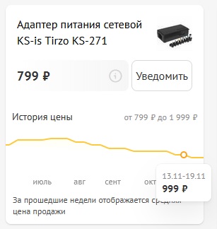 Предостережения пост (Сетевое зарядное для ноутбука)