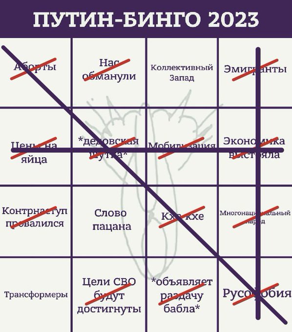Прямая линия Владимира Путина 14 декабря 2023 года: онлайн-трансляция