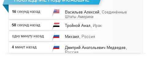 США террорист #1 в мире, ПЕТИЦИЯ