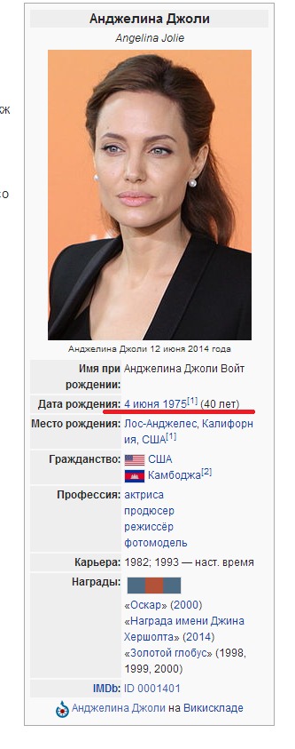 Юбилей Анджелины Джоли