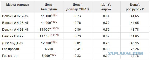 Батька красава!
