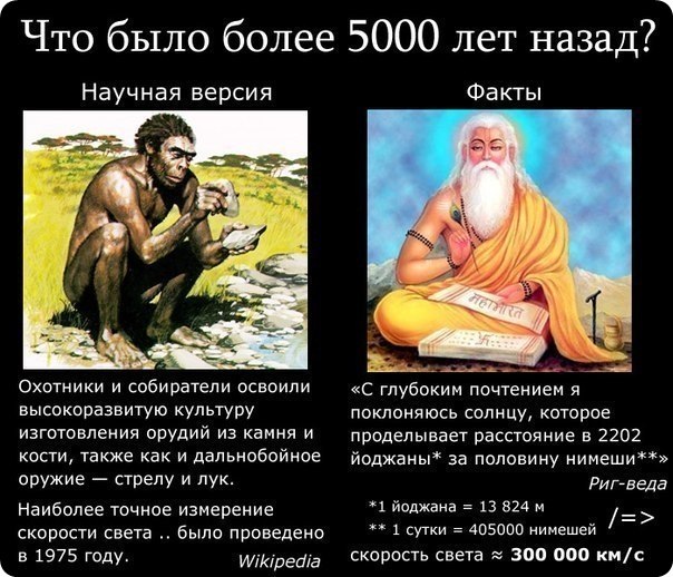 Индустриально развитая цивилизация