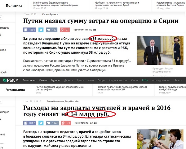 Финомбудсмен Павел Медведев предупредил об отсутствии средств на выплату пенсий