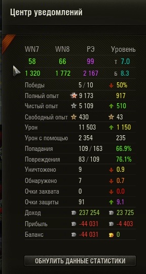 Wargaming 38