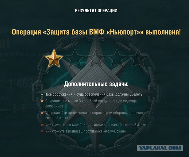 World of Warships - 2