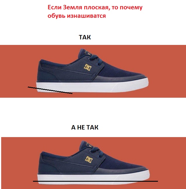 Шат и мах, кругло*бы.