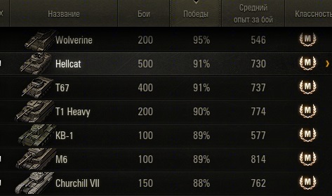 Wargaming 61
