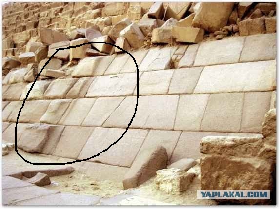 История. Египет и утверждения историков