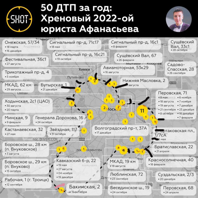 В Москве 27-летний юрист Евгений Афанасьев за 2022 год заработал более 50 миллионов рублей на подставных ДТП.