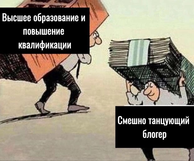 Равноправие женщин и рождаемость