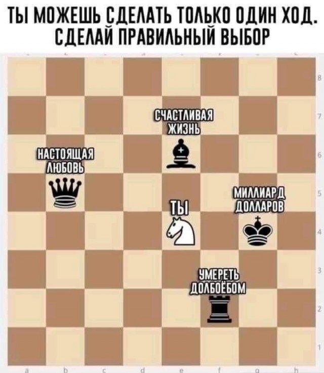 Картинки и мемы, всяко разно - 179