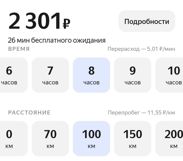 Каршеринг. Кто пользуется?