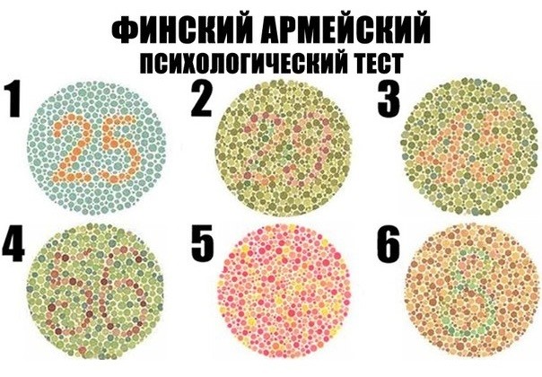 Прохождение медкомиссии