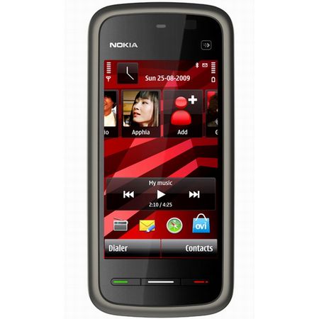 Вспоминая телефоны Nokia