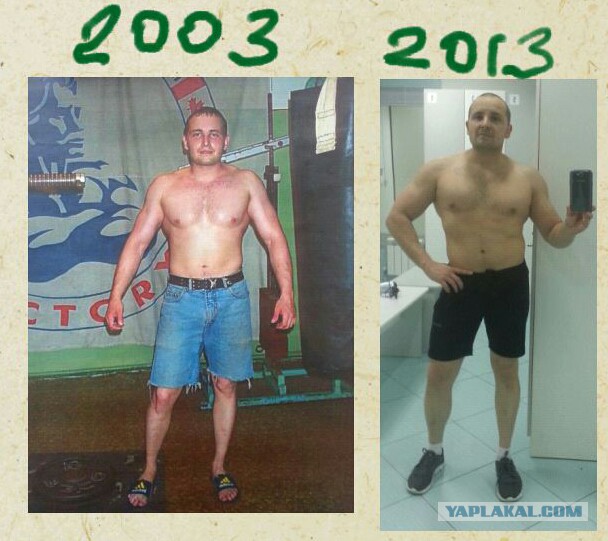 Как я постарел за 10 лет