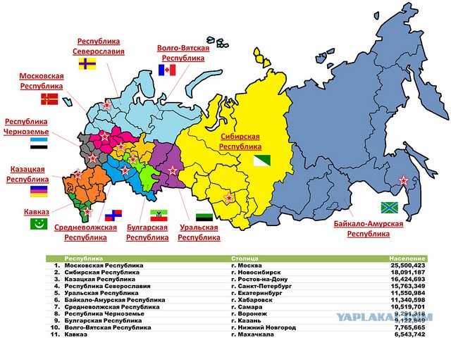 Совсем скоро