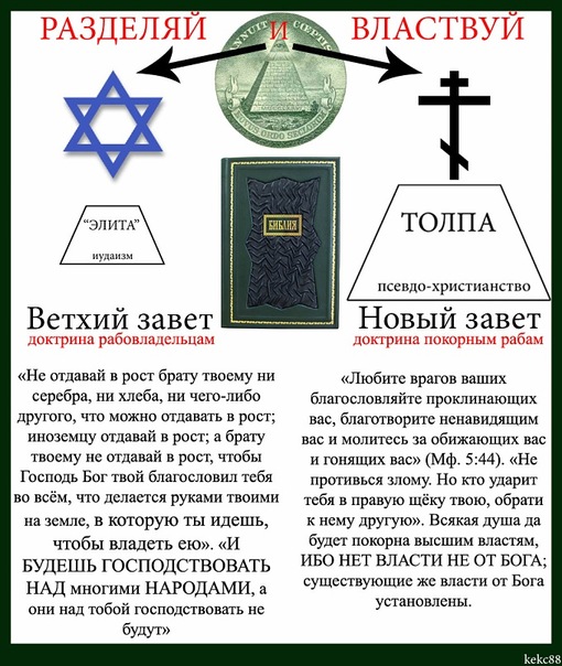 Взгляды