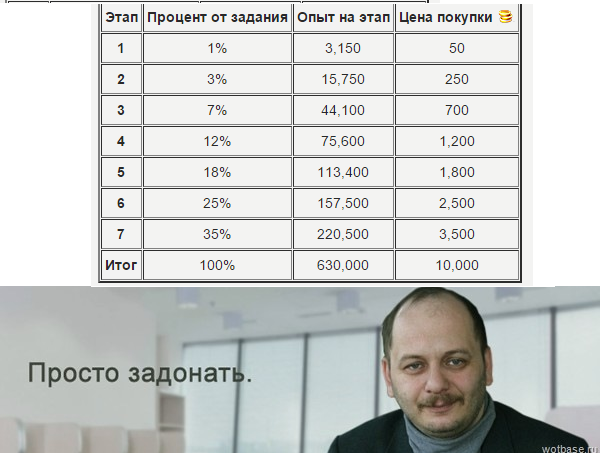 Wargaming 28