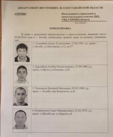 В Актобе (Актюбинске) захватили два оружейных магазина и пытались захватить военчасть