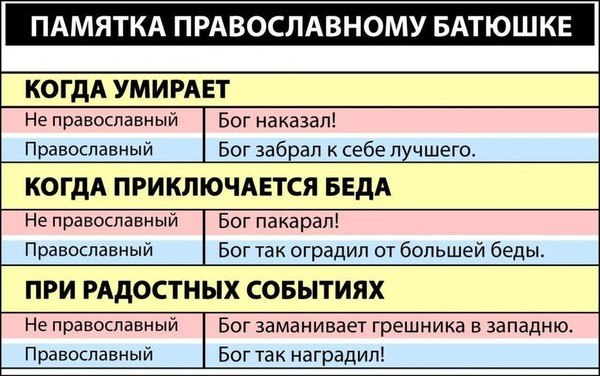 Антирелигиозный плакат