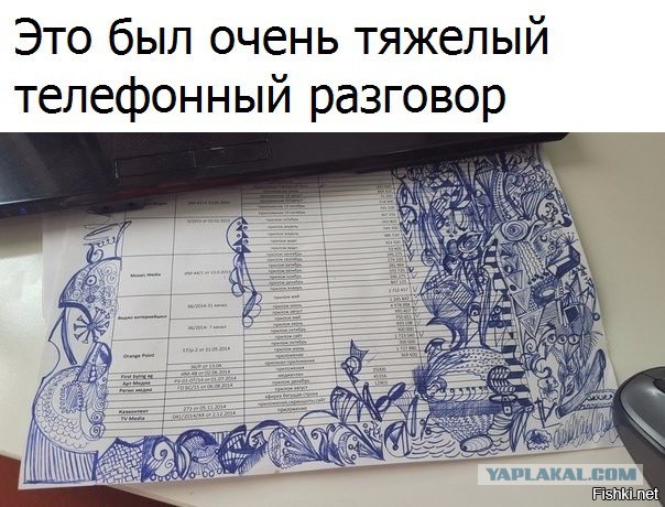 Картинки, интересные и веселые