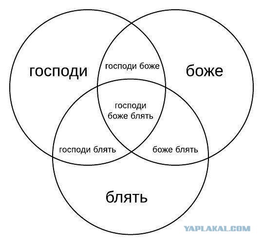 Курс рубля к доллару превысил 70р, к евро 80р