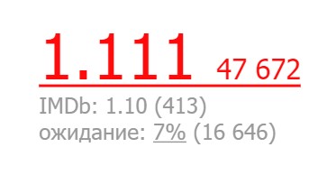 Новыми героями в перезапуске "Ну, погоди!" станут барсук Тим, ежик Шу и косуля Уля